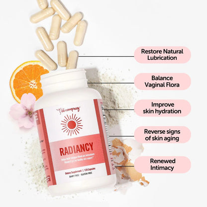 Radiancy Vaginal Probiotics for Vaginal Dryness, pH Balance Fights Itch, Odor