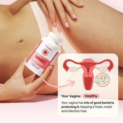 Radiancy Vaginal Probiotics for Vaginal Dryness, pH Balance Fights Itch, Odor