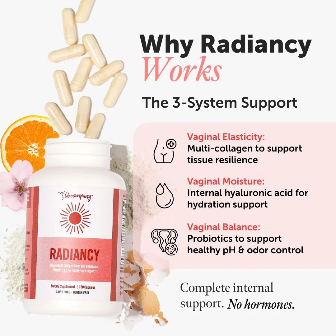 Radiancy Vaginal Probiotics for Vaginal Dryness, pH Balance Fights Itch, Odor
